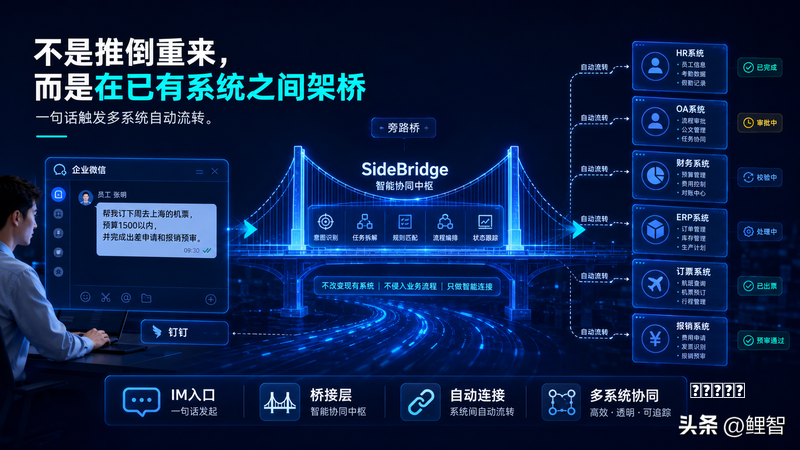 宋 Pro 车机系统怎么用?